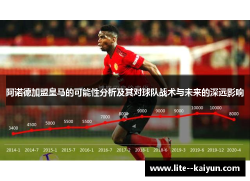 阿诺德加盟皇马的可能性分析及其对球队战术与未来的深远影响 阿诺德加盟皇马的可能性分析及其对球队战术与未来的深远影响