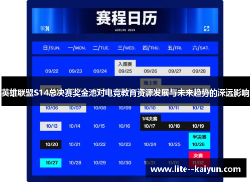 英雄联盟S14总决赛奖金池对电竞教育资源发展与未来趋势的深远影响 英雄联盟S14总决赛奖金池对电竞教育资源发展与未来趋势的深远影响