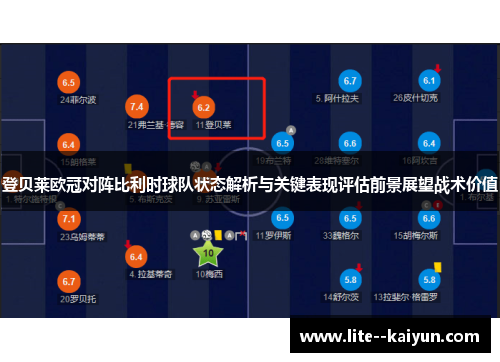 登贝莱欧冠对阵比利时球队状态解析与关键表现评估前景展望战术价值