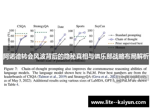 阿诺德转会风波背后的隐秘真相与俱乐部战略布局解析