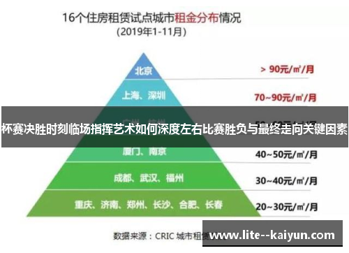 杯赛决胜时刻临场指挥艺术如何深度左右比赛胜负与最终走向关键因素